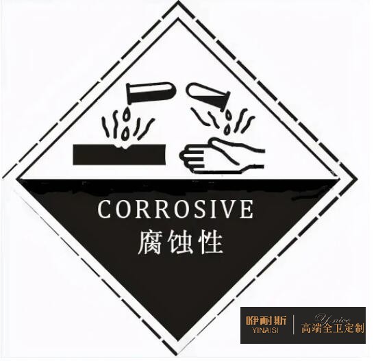 鏡子不能直接接觸到鹽、酸以及油脂性的東西